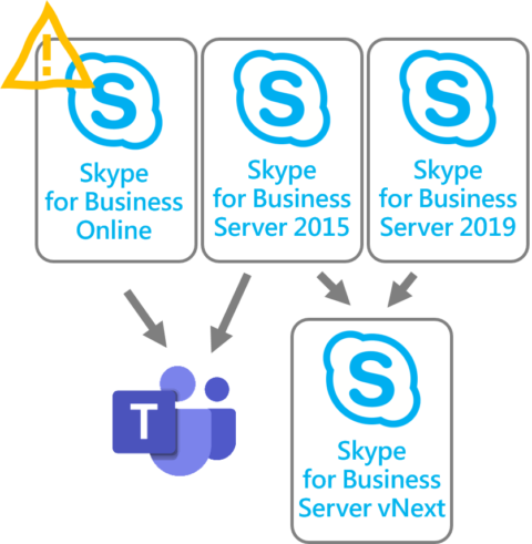 skype online end of life
